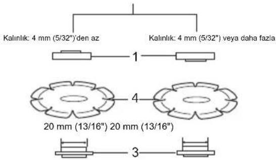 MAKITA GA4540C - Asindirici kesme diski / elmas disk ile calisma (istege bagli aksesuar) (Sek. 19) - 2