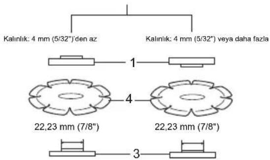 MAKITA GA4540C - Asindirici kesme diski / elmas disk ile calisma (istege bagli aksesuar) (Sek. 19) - 4