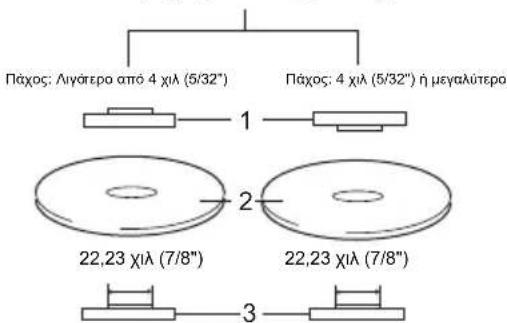 MAKITA GA4540C - Movéλo 115 xIλ (4-1/2") / 125 xIλ (5") / 150 xIλ (6") - 1