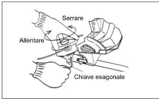 MAKITA EM2600L - Senza spostare la chiave esagonale - 7