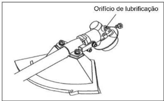 MAKITA EM2600L - Fornecimento de lubrificacao para a caixa de engrenagens - 1