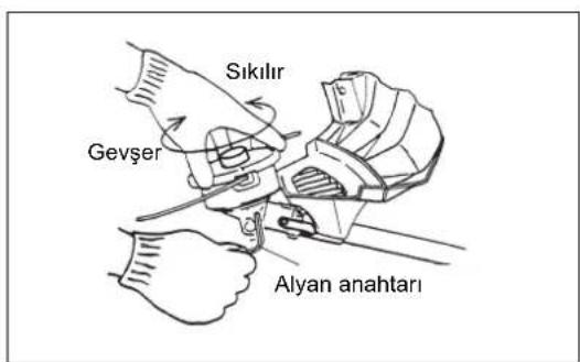 MAKITA EM2600L - Alyan anahtarilya yerine sabitleyin - 4