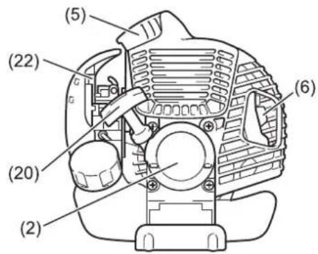 MAKITA EM2600L - Tipo impugnatura a U - 4