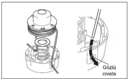 MAKITA EM2600L - Misinanin degistirilmesi - 5