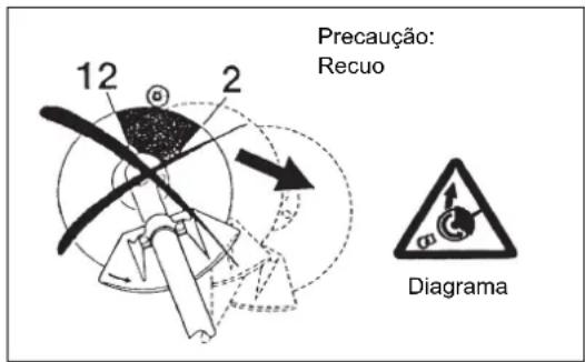 MAKITA EM2600L - Instruções de manutenção - 2