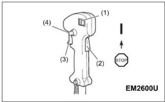 MAKITA EM2600L - Démarrage à froid pour les modèles à poignée en u - 1