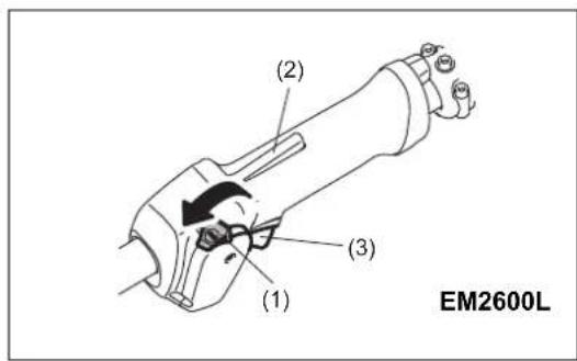 MAKITA EM2600L - Démarrage à froid pour les modèles à poignée fermée - 1