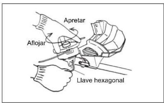 MAKITA EM2600L - Con la llave hexagonal aun colocada - 4