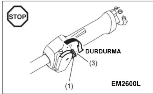 MAKITA EM2600L - Durdurma - 2