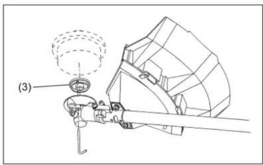 MAKITA EM2600L - With the hex wrench still in place - 3