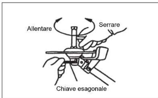 MAKITA EM2600L - Senza spostare la chiave esagonale - 5