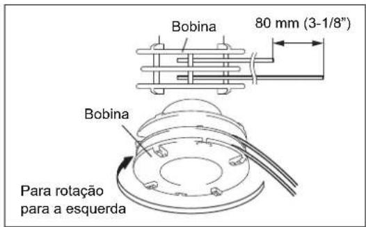 MAKITA EM2600L - Substituiro fio de nylon - 3