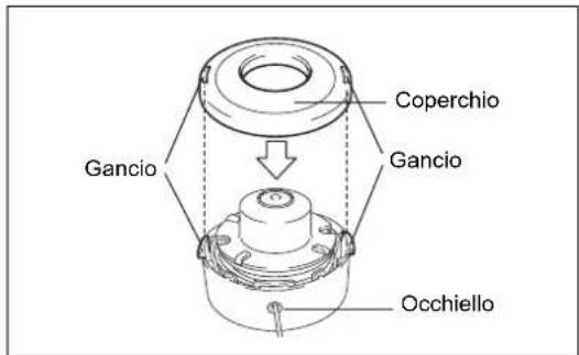 MAKITA EM2600L - Sostituzione del filo in nylon - 6
