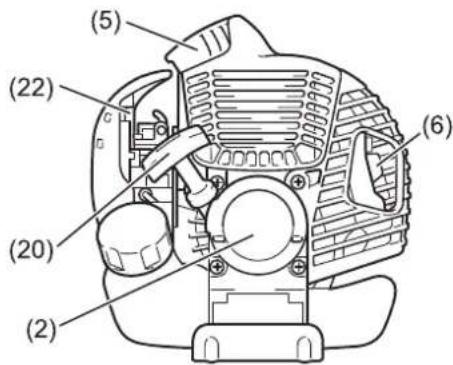 MAKITA EM2600L - Type de poignée fermée - 2