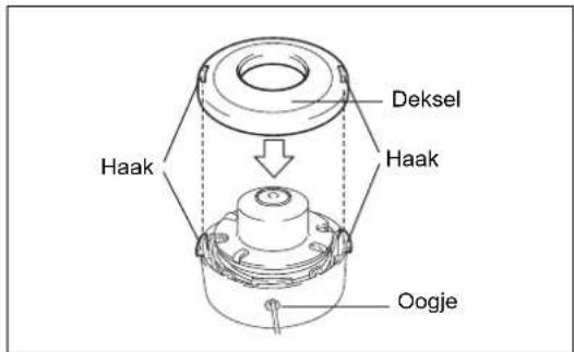 MAKITA EM2600L - De nylondraad verrangen - 6