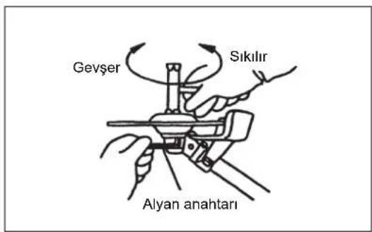 MAKITA EM2600L - Alyan anahtarilya yerine sabitleyin - 2