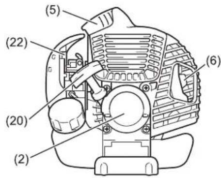 MAKITA EM2600L - Tipode pega fechada - 2