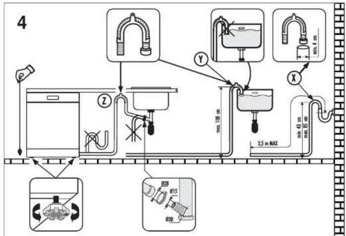 KELVINATOR KD9604S - Raccordement à la vidange - 1