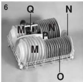 KELVINATOR KD9604S - international place load (Ref. EN 50242) - 3