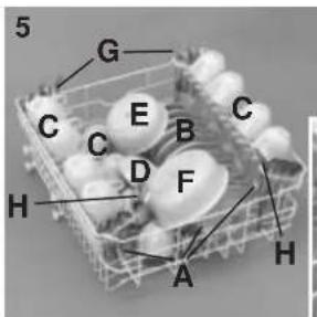 KELVINATOR KD9604S - international place load (Ref. EN 50242) - 1