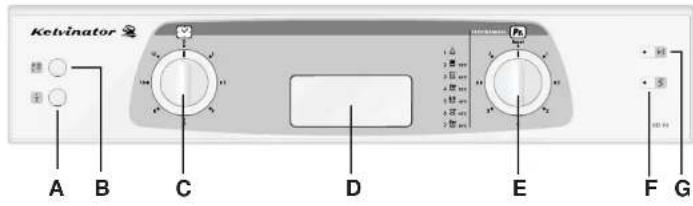 KELVINATOR KD9604S - DESCRIPTION OF THE CONTROL PANEL - 1