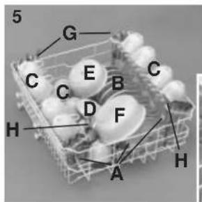 KELVINATOR KD9604S - Chargement standard 12 couverts internationaux (selon norme EN 50242) - 1