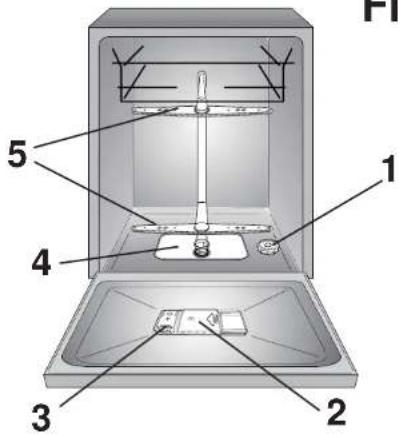 KELVINATOR KD9604S - IDENTIFICATION D'ANOMALIES MINEURES - 1