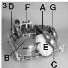 KELVINATOR KD9604S - Upper basket (fig. 1) - 1