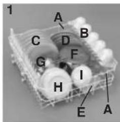 KELVINATOR KD9604S - Lavage 1/2 charge panier supérieur - 1