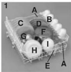 KELVINATOR KD9604S - Half load wash upper basket - 1