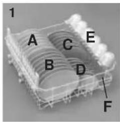 KELVINATOR KD9604S - IMPORTANT - 1