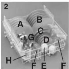 KELVINATOR KD9604S - Important - 2