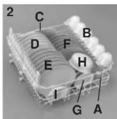 KELVINATOR KD9604S - Lavage 1/2 charge panier supérieur - 2