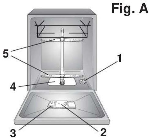 KELVINATOR KD9604S - 1