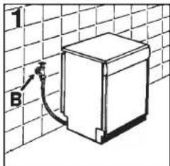 KELVINATOR KD9604S - IMPORTANT - 1