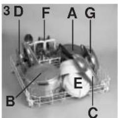 KELVINATOR KD9604S - Important - 3