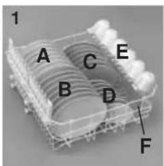 KELVINATOR KD9604S - Important - 1