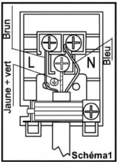 Finlux FNBO19 - Instructions de branchement: - 2