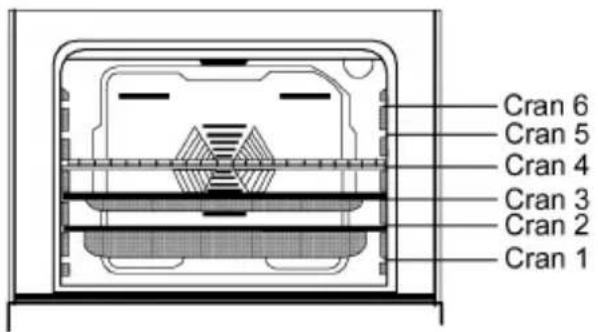 Finlux FNBO19 - Accessoires du four - 1