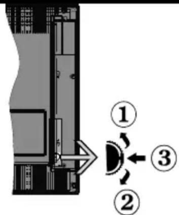 Finlux FL3225FSMART - Notifications del Modelo en Espera - 1