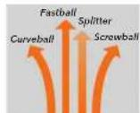 NINTENDO Wii Sports (Wii) - Bowling - 6