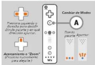 NINTENDO Wii Sports (Wii) - Cómo Mover y Apuntar - 1