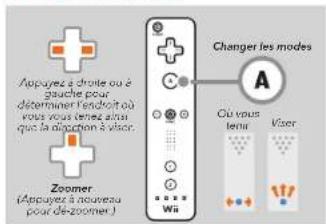 NINTENDO Wii Sports (Wii) - Se déplacer et viser - 1