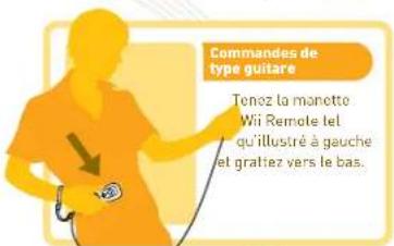 NINTENDO Wii Music (Wii) - Commandes des instruments - 1
