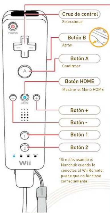 NINTENDO Wii Music (Wii) - ● Wii Remote y Nunchuk - 2