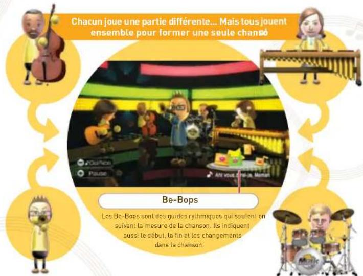 NINTENDO Wii Music (Wii) - Qu'est-ce qu'un concert? - 2