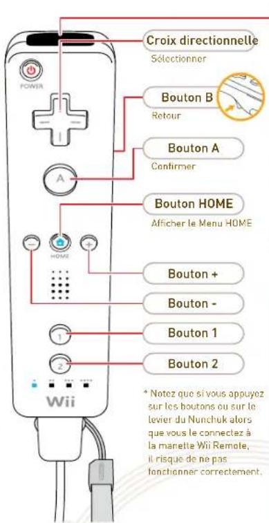 NINTENDO Wii Music (Wii) - ● Wii Remote et Nunchuk - 2