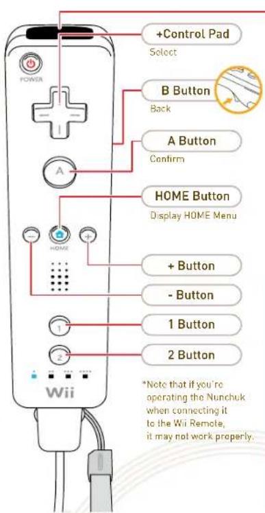 NINTENDO Wii Music (Wii) - ● Wii Remote and Nunchuk - 2