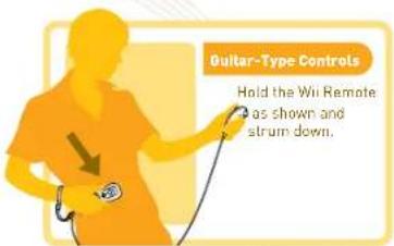 NINTENDO Wii Music (Wii) - Instrument Controls - 1