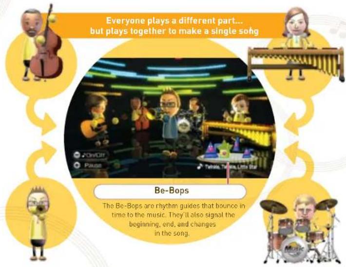 NINTENDO Wii Music (Wii) - What's a Jam Session? - 2